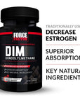 Force Factor DIM Pills to Decrease Estrogen in Men, Diindolylmethane Supplement with Key Natural Ingredients and Superior Absorption, Diindolylmethane 300mg, Works Fast, 30 Capsules