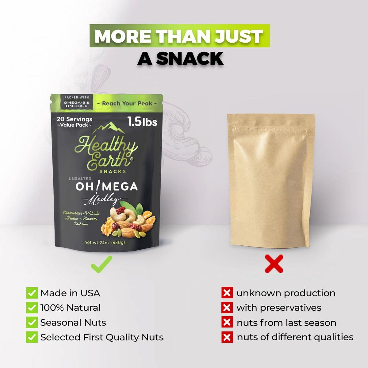 Mixed Nuts Unsalted  Trail Mix  Trail Mix without Peanuts  Sugar Free Snacks  Gourmet Snacks Protein Snacks Gluten Free No Preservatives High Fiber Snacks Omega3  Omega6