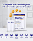 Nutrisite Restore, 1.02 Oz - Food for Nutritional Purposes, Powder Modular Formula - Make with Whey Protein Isolate, L-Glutamine, Vitamins A, C, and Zinc (1 Serving, Unflavored)