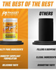 Pre Phase Daily Driver Orange Mango Pre Workout with 325mg - 14.92 Ounce