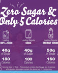 Crystal Light SugarFree Concord Grape Low Calories Powdered Drink Mix 6 Count Pitcher Packets