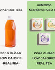 waterdrop Microdrink Iced Tea Sugar Free  Low Calories Water Enhancer with Vitamins Pure Tea Leafs Natural Strong Flavor  MIX 36 Cubes