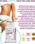 NatureGenX LeptinXT - Leptin Supplements for Weight Loss for Women - Extra Strength, Fat Burner - USA, 60 Ct.