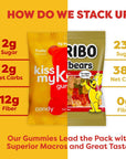 Kiss My Keto Gummies Candy - Low Carb Candy Gummy Bears, Keto Snack Pack - Healthy Candy Gummys - Sugar Free Gummy Bears, Keto Gummy Bear Candy - Keto Gummy Bears (12-pack)