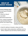 Judee’s Cream of Chicken Powder 1.5lb (24oz) - 100% Non-GMO, Gluten-Free & Nut-Free - Made from Real Chicken and Dairy - Made in USA - Great for Soups, Casseroles, Pot Pies, and Mashed Potatoes