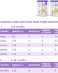 Bubs Supreme Infant Formula, Stage 1, Infants 0-6 months, Made with A2 Beta-Casein Protein Cows Milk, 28.2 oz