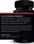 Force Factor DIM Pills to Decrease Estrogen in Men, Diindolylmethane Supplement with Key Natural Ingredients and Superior Absorption, Diindolylmethane 300mg, Works Fast, 30 Capsules