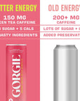 GORGIE Tropical Variety SugarFree Natural Energy Drink Sparkling Healthy Energy Drinks  Green Tea Biotin B Vitamins 150mg Caffeine Vegan  Low Calorie Pack of 12