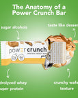 Power Crunch Protein Bars Variety Pack  High Protein Low Calorie Low Sugar Snack Bar  Variety Snack Box Pack of 16 14 oz Bar