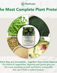 PlantFusion Complete Vegan Protein Powder - Plant Based With BCAAs, Digestive Enzymes and Pea Protein - Keto, Gluten Free, Soy Free, Non-Dairy, No Sugar, Non-GMO - Chocolate 2 lb