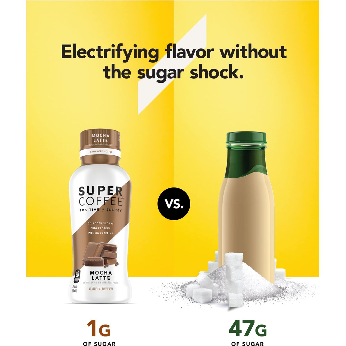 KITU SUPER COFFEE Keto Protein Coffee 0g Added Sugar 10g Protein 70 Calories Hazelnut 12 Fl Oz 12 Pack  Iced Smart Coffee Drinks