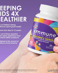 Immune Health Basics Children's Chewable Tablets, Wellmune Clinically Proven Highly Purified Beta Glucan Immunity Supplements for Children, Kids-Approved!