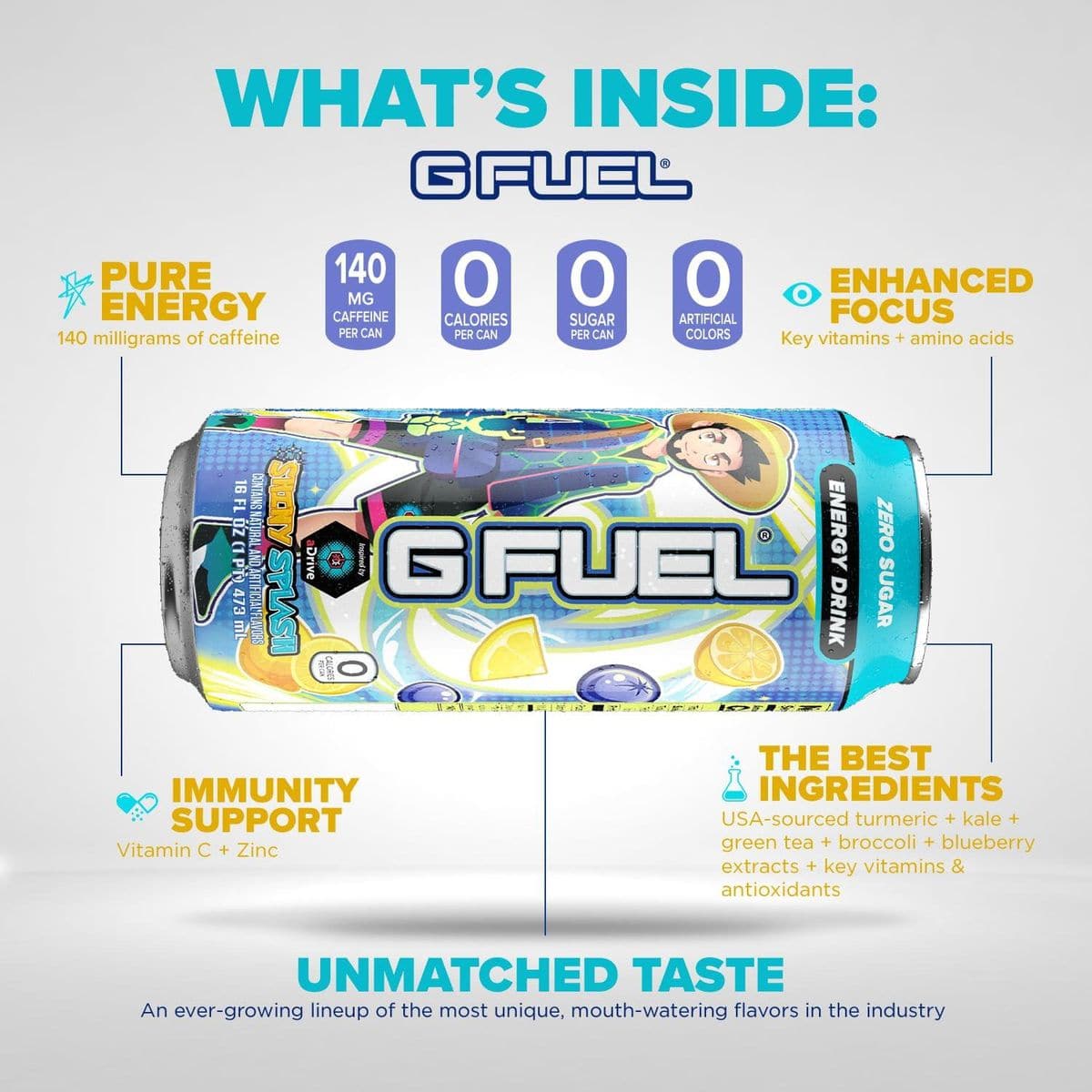  G Fuel Sonic Energy Drink, Sugar Free, Healthy Drinks