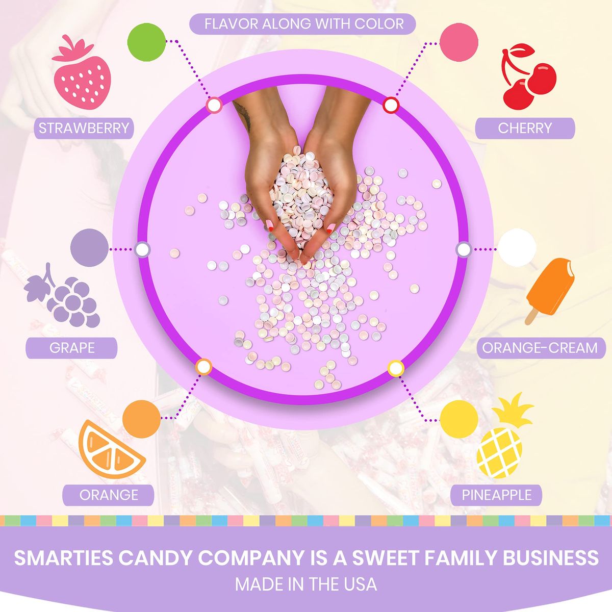 Smarties Lollies  Gluten Free Peanut Fat Free Assorted Fruity Flavors Low Calorie Perfect for Birthdays Parties Made by US Candy Company Since 1949  34 oz 120 Count Lollipops