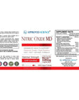 Approved Science Nitric Oxide MD™ - Muscle Development, Lean Body Mass, Improve Oxygen Supply, Boost Energy - 90 Capsules - 1 Bottle