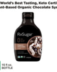 RxSugar Delicious PlantBased Organic Chocolate Syrup 16 oz  Allulose Sweetener  0 Sugar 0 Net Carbs 0 Glycemic  DiabetesSafe  Keto Certified  NonGMO Project Verified  GlutenFree Certified