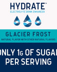 Hydrate Electrolyte Liquid Drink Enhancer Drops Low Sugar Low Calorie Natural Flavor Hydration Mix with Essential Vitamins B3 B6 B12 Glacier Frost 2 Pack