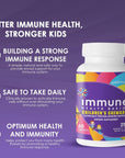 Immune Health Basics Children's Chewable Tablets, Wellmune Clinically Proven Highly Purified Beta Glucan Immunity Supplements for Children, Kids-Approved!