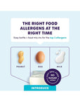 Ready Set Food | Early Allergen Introduction Mix-ins for Babies 4+ Mo | Stage 1 - 30 Days | Top 3 Allergens - Organic Peanut Egg Milk | Safe Easy Effective | For Bottle or Food | ReadySetFood