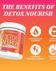 Nourishing Gut Cleanse and Detox Powder - Invigorating Gut Health Powder Detox Drink with Apple Cider Vinegar and Digestive Enzymes for Better Energy Digestion and Bloating Relief for Women and Men