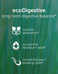 EcoNugenics EcoDigest Digestive Health Supplement - 60 Capsules- Digestive Support - Herbs, Medicinal Mushrooms & Enzymes