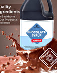 Dependable Food Chocolate Syrup  Bulk 1 Gallon Bottle  Rich Chocolatey Taste for Milk Coffee Ice Cream  Kosher Certified