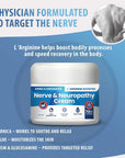 Neuropathy Cream Arnica Enhanced and L’Arginine Boosted Formula by NerveSpa - Maximum Strength Relief for Foot, Hands, Legs, Toes Includes 7grams of L’Arginine; Vitamin B6, MSM, Menthol, Aloe -2.82oz