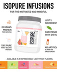 Isopure Protein Powder, Clear Whey Isolate Protein, Post Workout Recovery Drink Mix, Gluten Free with Zero Added Sugar, Infusions- Tropical Punch, 16 Servings