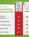 Fat Fuel Instant Keto Matcha Tea  a Complete KetoFriendly Meal Replacement with MCT Oil Coconut Oil and Grass Fed Butter  Zero Carb Glutenfree and Organic 15 Servings