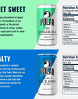 POLAR Diet Mixers Variety Pack Diet Ginger ale Diet Tonic With Lime Diet Tonic and Club Soda Premium Cocktail Mixers 75oz Can  24 PACK By LastFuel