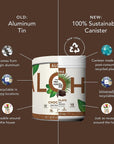 ALOHA Organic Plant-Based Protein Powder - NO-STEVIA Chocolate - Keto Friendly Vegan Protein with MCT Oil, 19 oz, Makes 15 Shakes, Vegan, Gluten-Free, Non-GMO, Erythritol-Free, Soy-Free, Dairy-Free & Only 4g Sugar