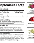 Snap Supplements Nitric Oxide Beet Root Gummies - Support Healthy Blood Circulation, 120 Gummies