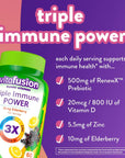 Vitafusion Triple Immune POWER Gummy Vitamins, 60ct