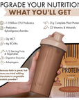 UpNourish Plant-Based Protein Meal Replacement Shake! Keto, Vegan-Friendly Lifestyles. Gluten & Dairy-Free Smoothie with Essential Vitamins, Minerals, and Low Carbs - Chocolate, 15 Servings