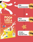 Poop Like A Champion High Fiber Cereal - Cinnamon Toast Flavor | Keto Friendly Low Carb Gluten Free & Healthy | Breakfast Essentials with Soluble, Insoluble & Psyllium Husk Powder