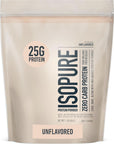 Isopure Unflavored Protein, Whey Isolate, 25g Protein, Zero Carb & Keto Friendly, 2 Ingredients, 16 Servings, 1 Pound (Packaging May Vary)