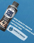 Fairlife Core Power Elite Chocolate and Vanilla Variety 8 Pack High Protein Milk Shakes 42g  14 Fl Oz  Ready to Drink for Workout Recovery  In World Group Packing Solutions Packaging 8 Count