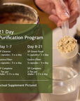 Standard Process Purification Kit with SP Complete and Gastro-Fiber - Weight Management and Detox and Liver Support with Milk Thistle, Whey Protein, Fiber, Choline, and Calcium