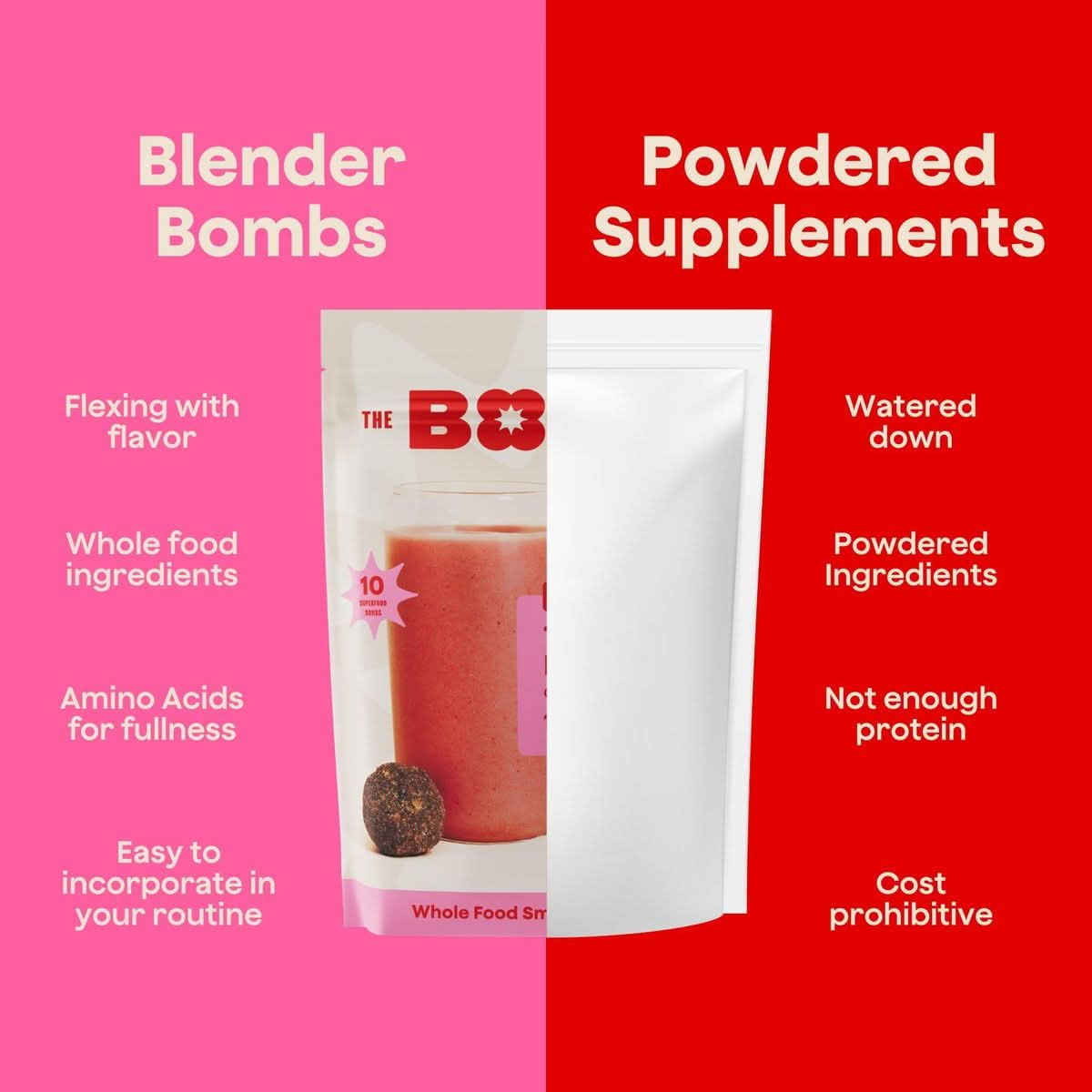 The Bomb Co Blender Bomb The OG Superfood Smoothie Mix with Chia Seeds Hemp Seeds Flax Seeds Sea Salt  Amino Acids for Gut Health Gluten Free High Fiber 10 Servings