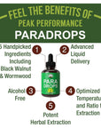 para Drops for Humans 5-in-1 Liquid Drops Supplement. Herbal Intestinal Support for Adults and Kids. with Black Walnut Hull, Wormwood Herb, Clove Bud, Artichoke Leaf, and Chanca Piedra Herb. Peak