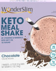 WonderSlim Keto Meal Replacement Shake - Gluten Free (7ct)