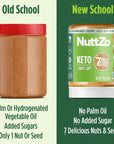 NuttZo Coconut Almond Keto Mixed Nut and Seed Butter | 7 Nuts & Seeds Blend, Keto-Friendly, Gluten-Free, Vegan, Kosher | No Added Sugar or Oil, 2g Net Carbs | 12oz Jar