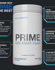 DRINK HRW Prime Men's Health Supplement - Enhance Muscle, Strength, Vitality - Scientifically Validated, Premium Ingredients - Boost Energy, Endurance with Creatine+ GAA - Peach Mango (30 Servings)