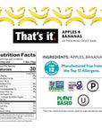 That’s It. Fun Size Fruit Bars Variety Pack(50 Pieces, 10g Each) With Apples + Bananas, Apples + Cranberries, Non-GMO, Paleo and Kosher Friendly, Gluten Free Breakfast Snacks