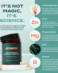 JOYMODE Testosterone Support Complex (90ct) -Natural Supplement for Men w/Ashwagandha, DIM, Magnesium, Zinc & Boron