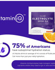 VitaminIQ Electrolytes Powder - 15 Sticks Electrolyte Powder Packets for Energy & Endurance - IV Hydration Multiplier Electrolyte Mix for Mental Clarity & Fluid Balance - IV Hydration Packets, Orange