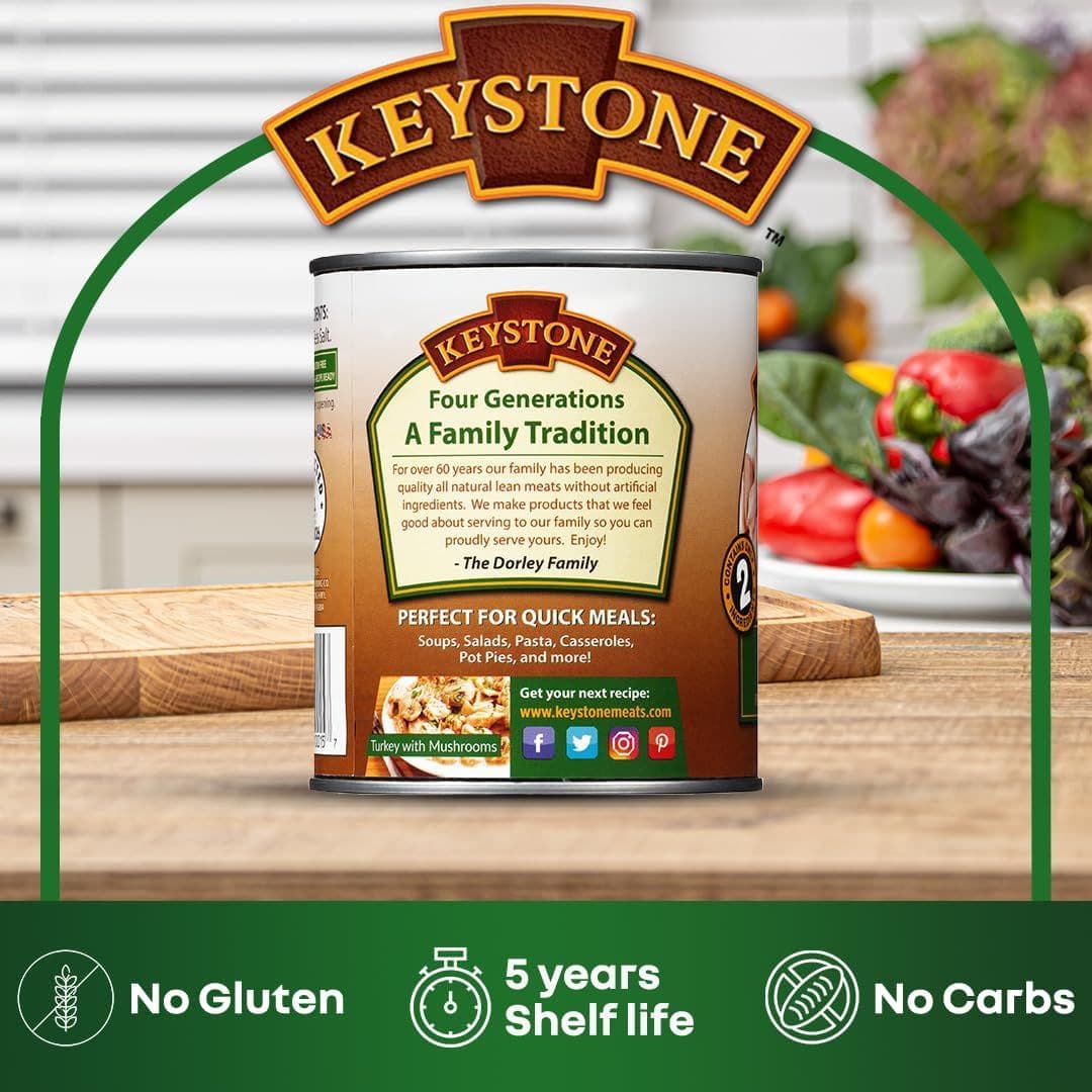 Keystone Meats All Natural Canned Turkey 28 Ounce Long Term Shelf Life Emergency Survival Food Canned Meat  Fully Cooked Ready to Eat  All White Meat No Carbs Gluten Free Family Pack of 6