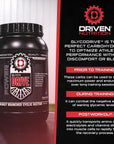 Driven GlycoDrive Highly Branched Cyclic Dextrin, 2lbs, Carbohydrate Powder - Replenish Muscle Glycogen Levels, Pre, Intra, & Post-Workout - Energy, Endurance, Fast Recovery