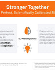 NeuroScience Focus DL - Cognitive Support for Adults & Children, 1000 mg Phenylalanine as DLPA, Dopamine Precursor, Gluten & Soy Free (60 Capsules)