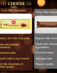 Freia Norwegian Milk Chocolate Bars 60g 6Pack Individually Wrapped Rich Decadent MeltinYourMouth